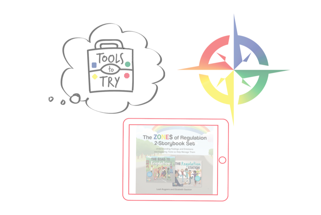 The Zones of Regulation Digital Products
