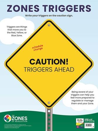 Zones of Regulation Triggers Poster